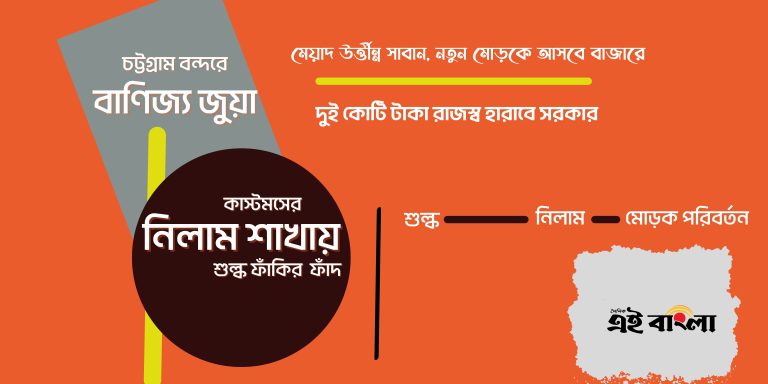 বন্দরে নিলামের আড়ালে শুল্ক ফাঁকির খেলা