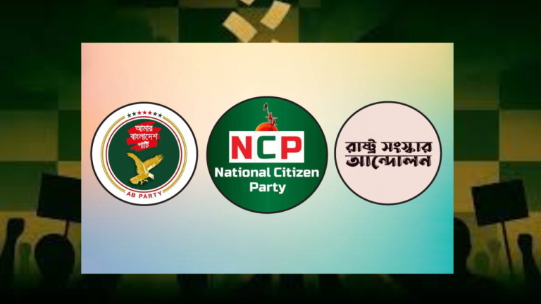 রাজনৈতিক ও নির্বাচনী ঐক্য গঠন করছে এনসিপি–এবি পার্টি–রাষ্ট্র সংস্কার আন্দোলনসহ কয়েকটি দল
