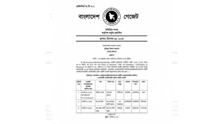 কুড়িগ্রামে ছয় ভুয়া মুক্তিযোদ্ধার গেজেট বাতিল করল সরকার